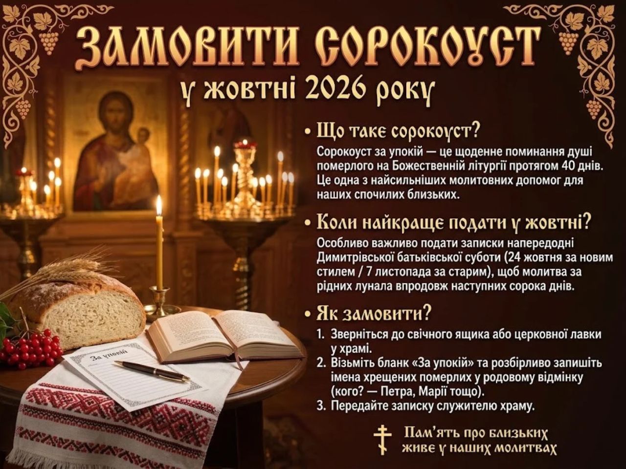 Замовити сорокоуст у жовтні 2026 року: за здоров’я та за упокій | Церковні правила та пожертва